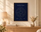 Birth Chart Poster