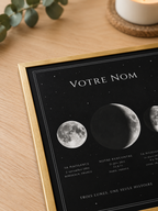 'Three Moons' poster