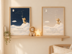 Birth poster