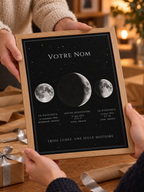'Three Moons' poster