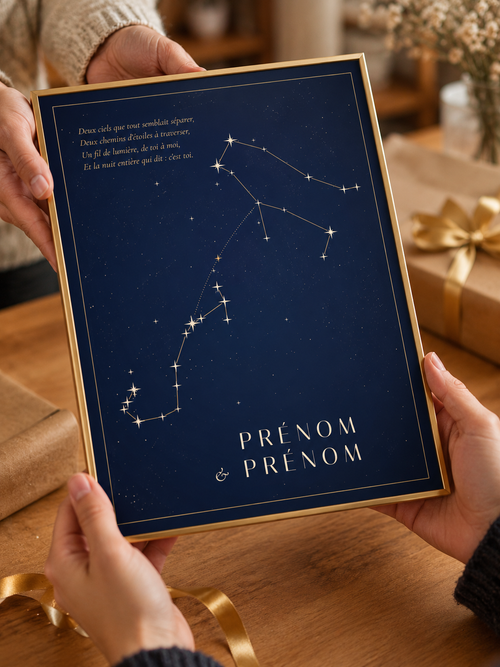 Constellation Poster, Hardcover