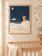 Birth poster