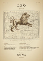 Vintage Constellation Atlas Poster