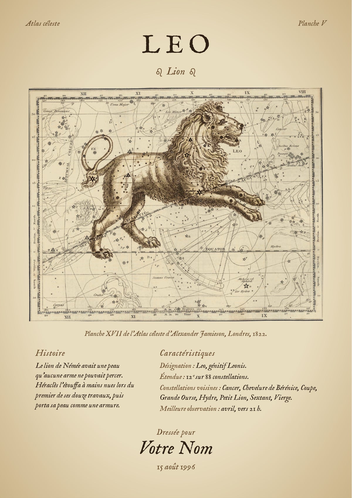 Vintage Constellation Atlas Poster