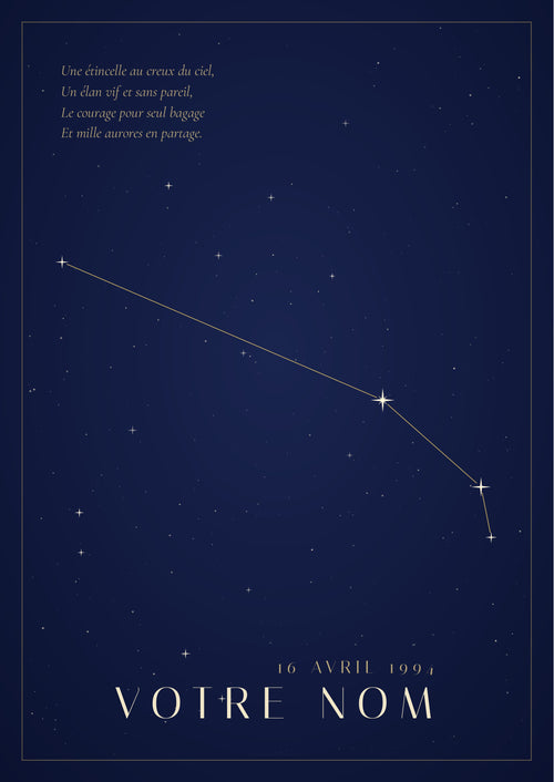 Celestial Constellation Poster