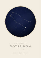 Celestial Constellation Poster