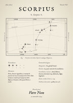 Vintage Constellation Atlas Poster
