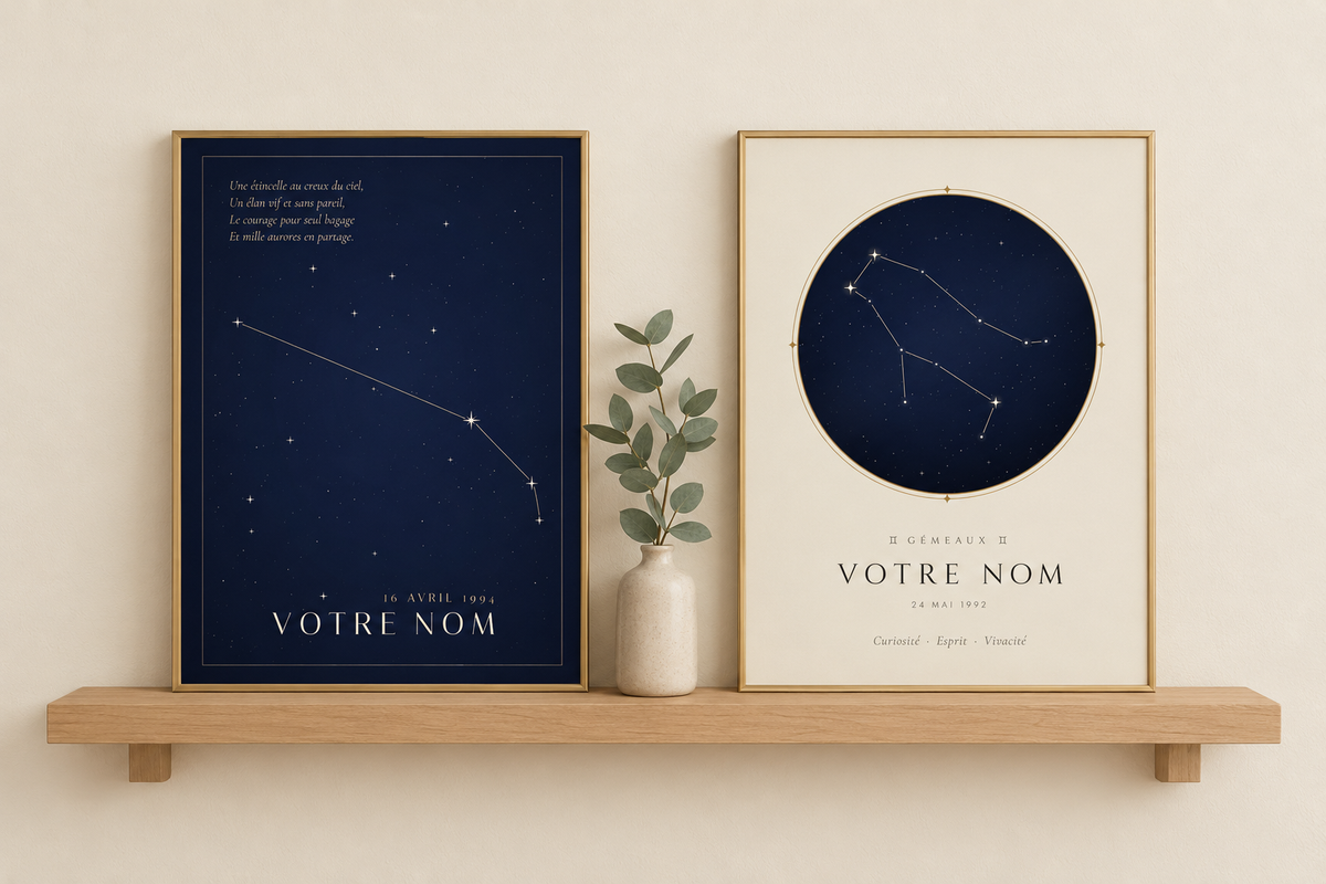 Celestial Constellation Poster