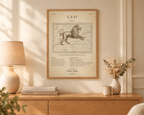Vintage Constellation Atlas Poster