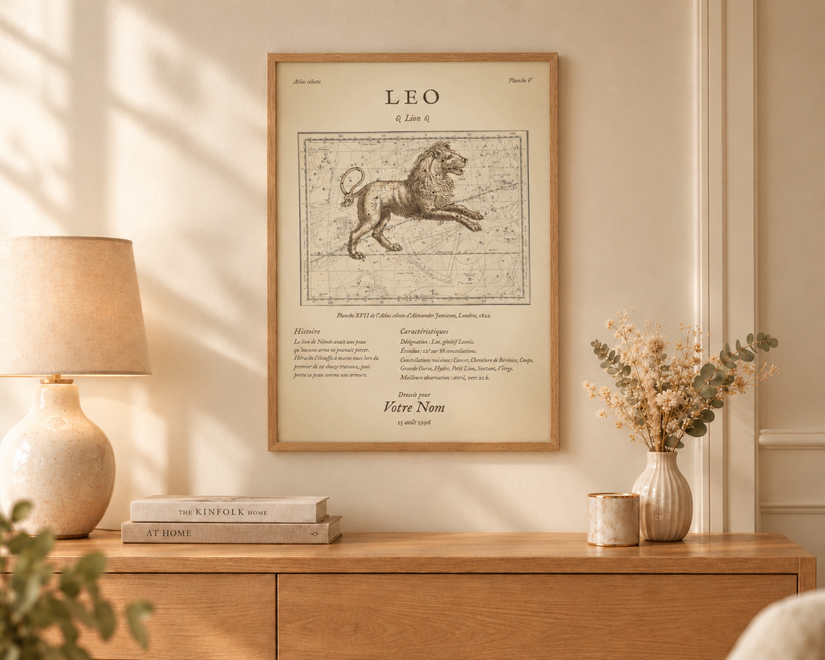 Vintage Constellation Atlas Poster