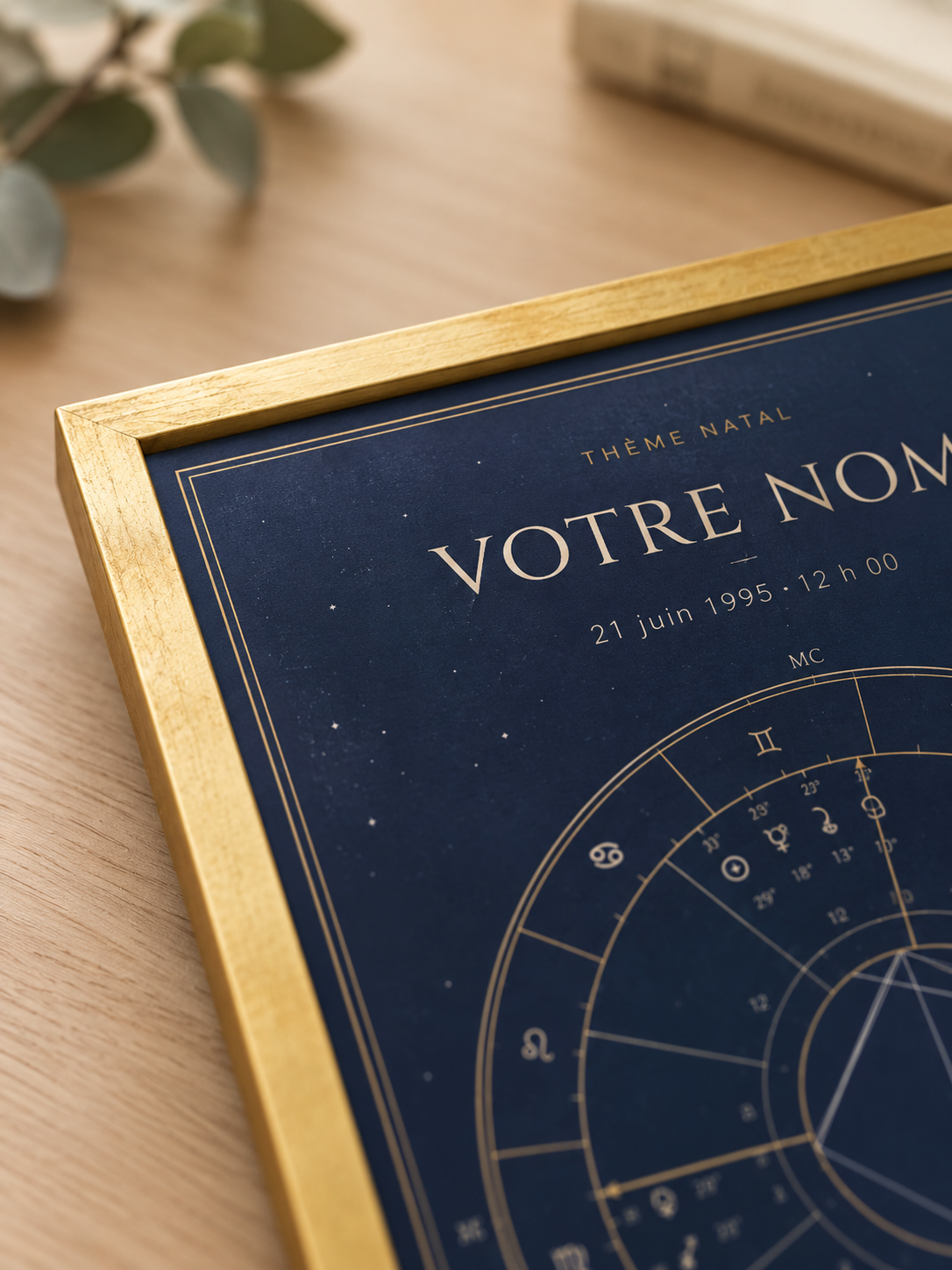 Birth Chart Poster