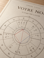 Birth Chart Poster