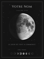Moon Phase Poster