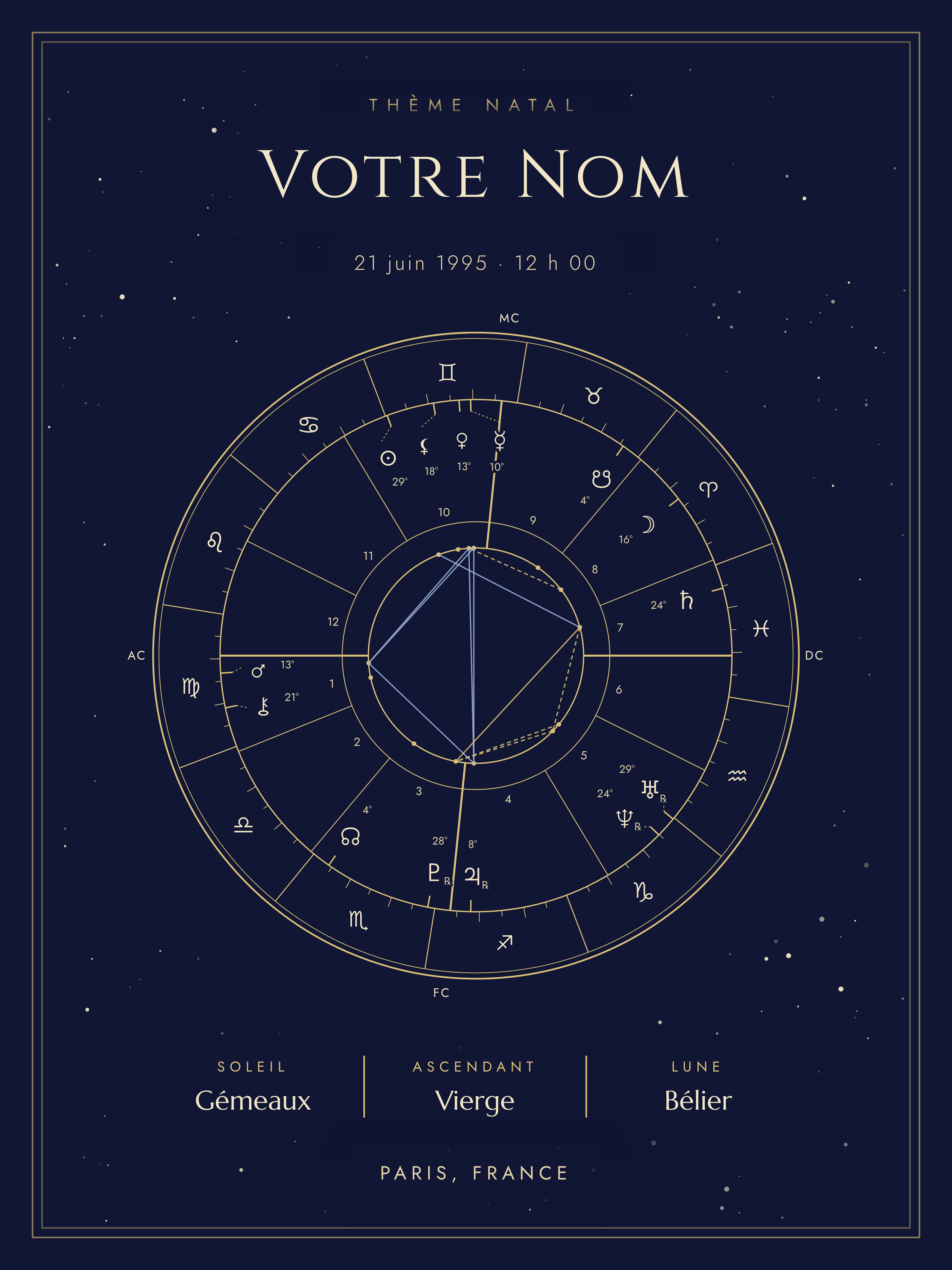 Translation missing: fr.custom_affiches_gamme.item_1_title